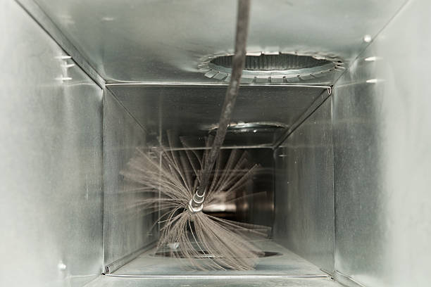 Best Air Duct Cleaning Near Me  in Prince George, VA